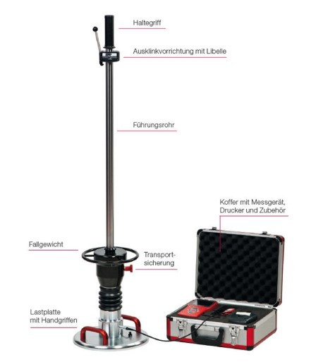 HMP Leichtesfallgewicht